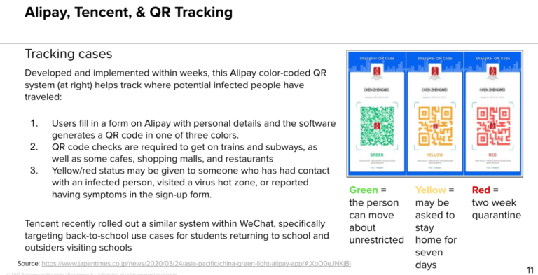 China weather in january, china's climate and termperature in january Chinese New Year, Travel Restrictions - Elevated Trips