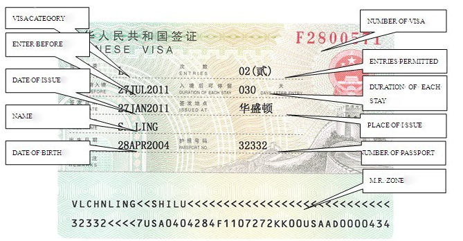 China Visa Information